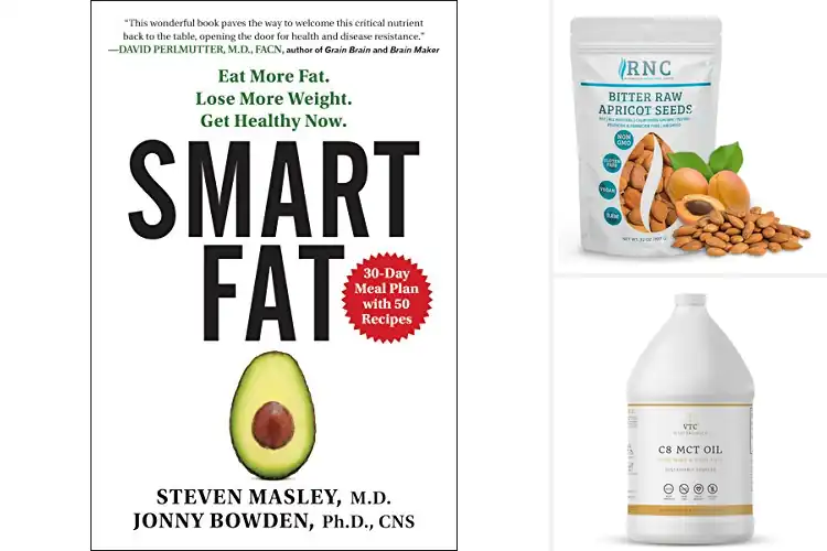 Detailed view of Best Healthy Fat Sources