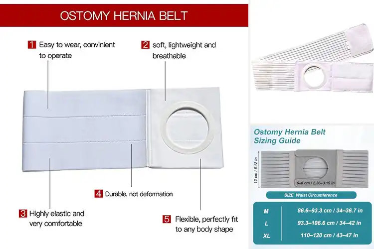 Detailed view of Best Parastomal Hernia Belts: Ultimate Support & Comfort